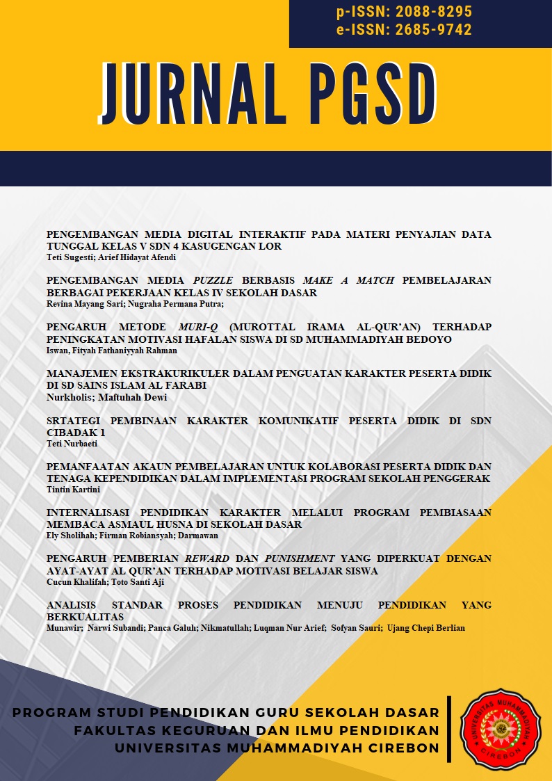 Header Jurnal PGSD